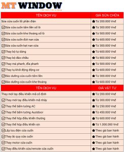 Báo GIá Sửa Cửa Cuốn Đà Nẵng