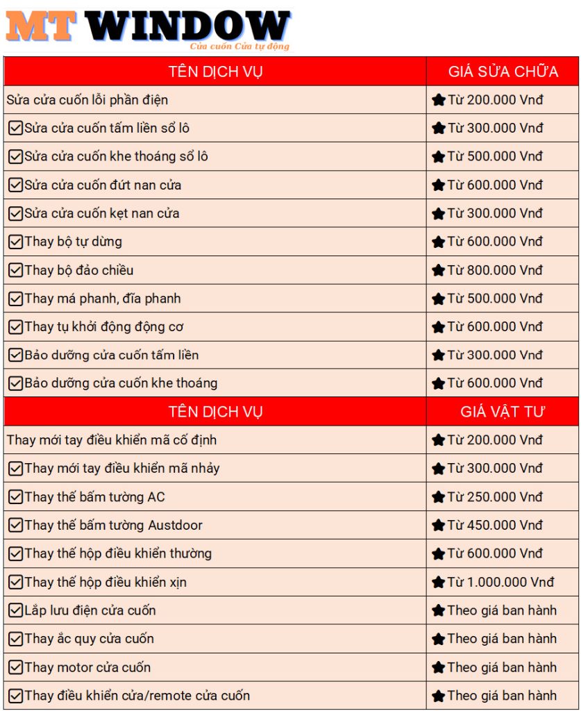 Báo GIá Sửa Cửa Cuốn Đà Nẵng
