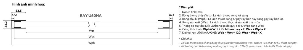cach tinh rong phu bi cua cuon