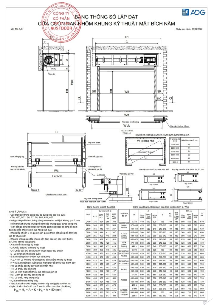 Thông Số Lắp Đặt Cửa Cuốn Austdoor