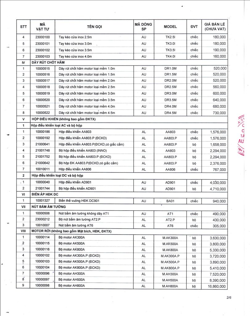 Báo Giá Phụ Kiện Cửa Cuốn Austdoor Chính Hãng trang 2