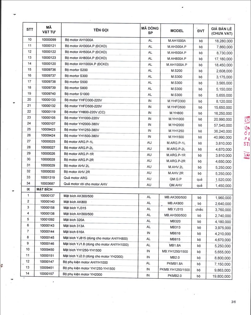 Báo Giá Phụ Kiện Cửa Cuốn Austdoor Chính Hãng trang 3