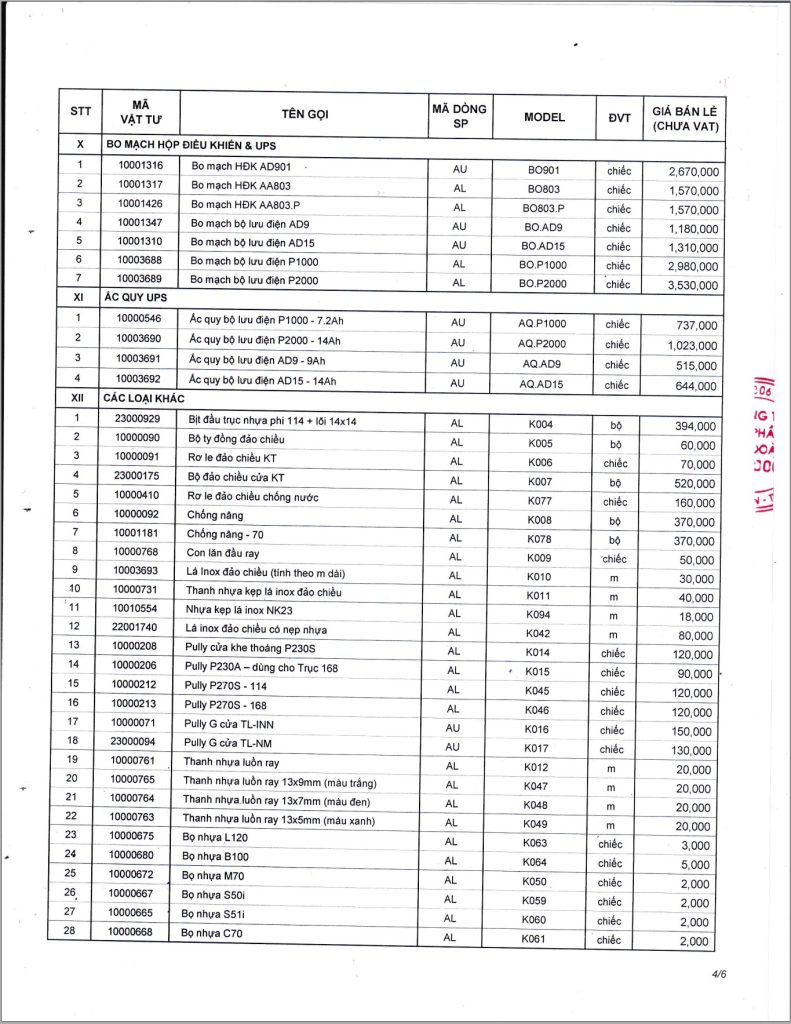 Báo Giá Phụ Kiện Cửa Cuốn Austdoor Chính Hãng trang 4