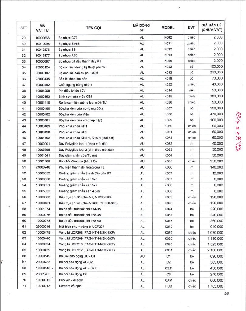 Báo Giá Phụ Kiện Cửa Cuốn Austdoor Chính Hãng Trang 5