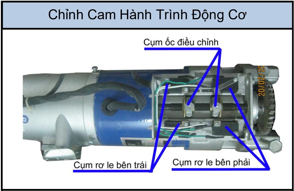 Cam hành trình động cơ Cửa cuốn