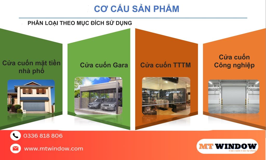 Cửa Cuốn Austdoor Phân Loại Theo Mục Đích Sử Dụng