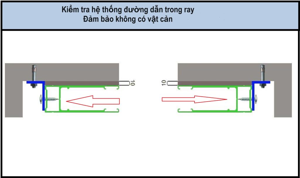 Kiểm tra đường dẫn ray cửa cuốn