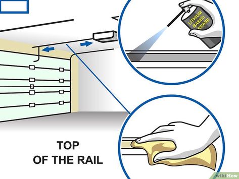 Làm sạch và tra dầu mỡ các bộ phận truyền động cửa cuốn