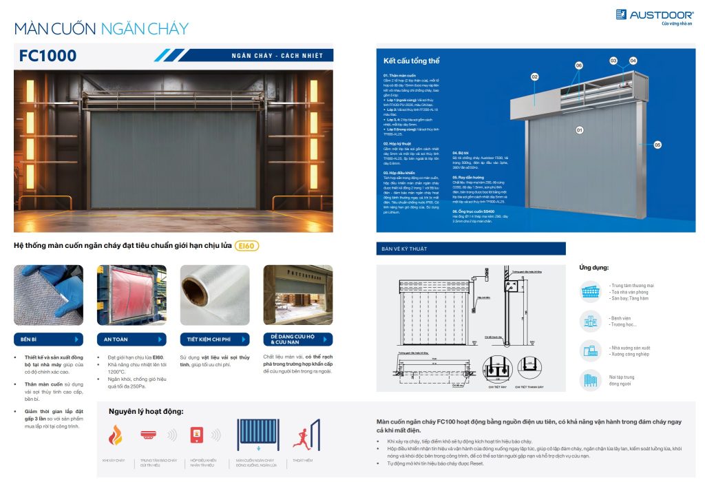 Cửa cuốn chống cháy FC1000