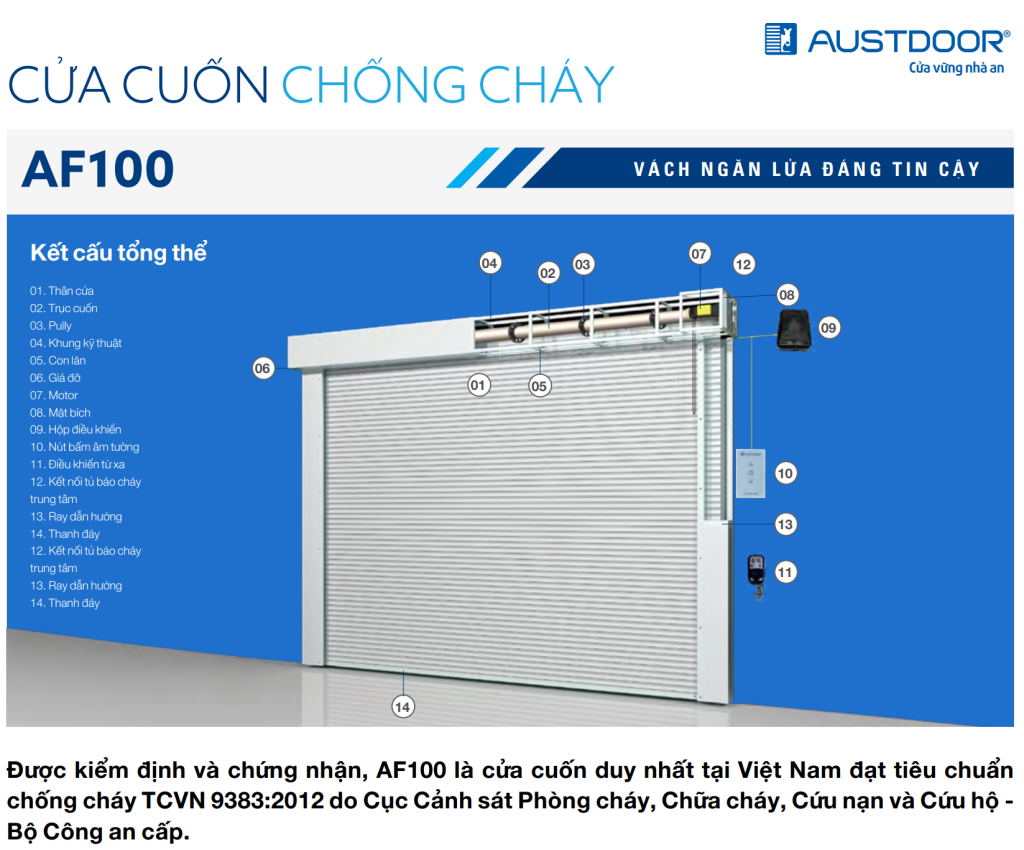 Cửa Cuốn Chống Cháy AF100