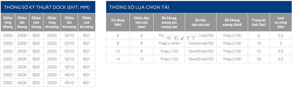 Sàn Nâng Công Nghiệp Dock Leveler Thông Số Kỹ Thuật Cửa DOCK LEVELER