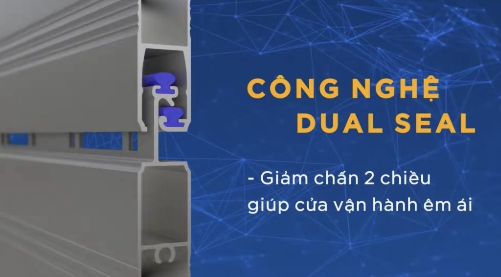 Công nghệ giảm chấm 2 chiều